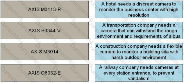 ANVE Question 30